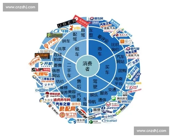 以赛制创新为核心的多阶段竞技体系设计与实践探索模式研究分析