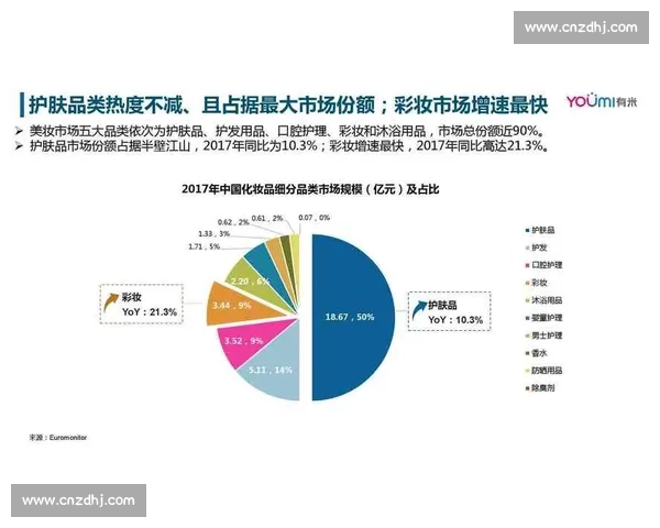 电竞赛事市场定位分析与发展趋势探讨推动行业竞争力提升的关键因素