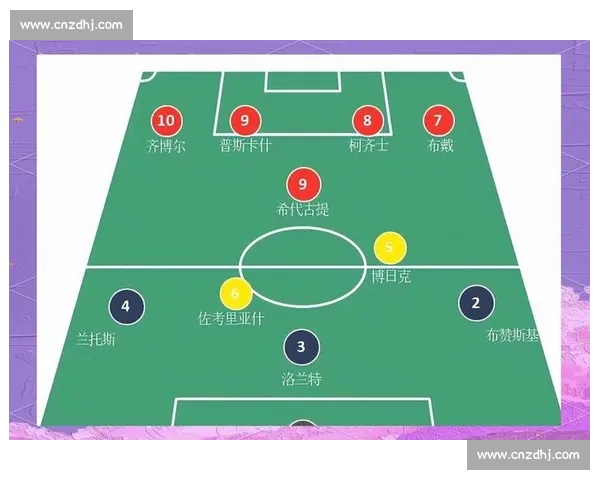 以防守为核心的战术体系创新与现代足球的应用探索